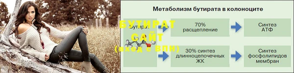 MDMA Надым